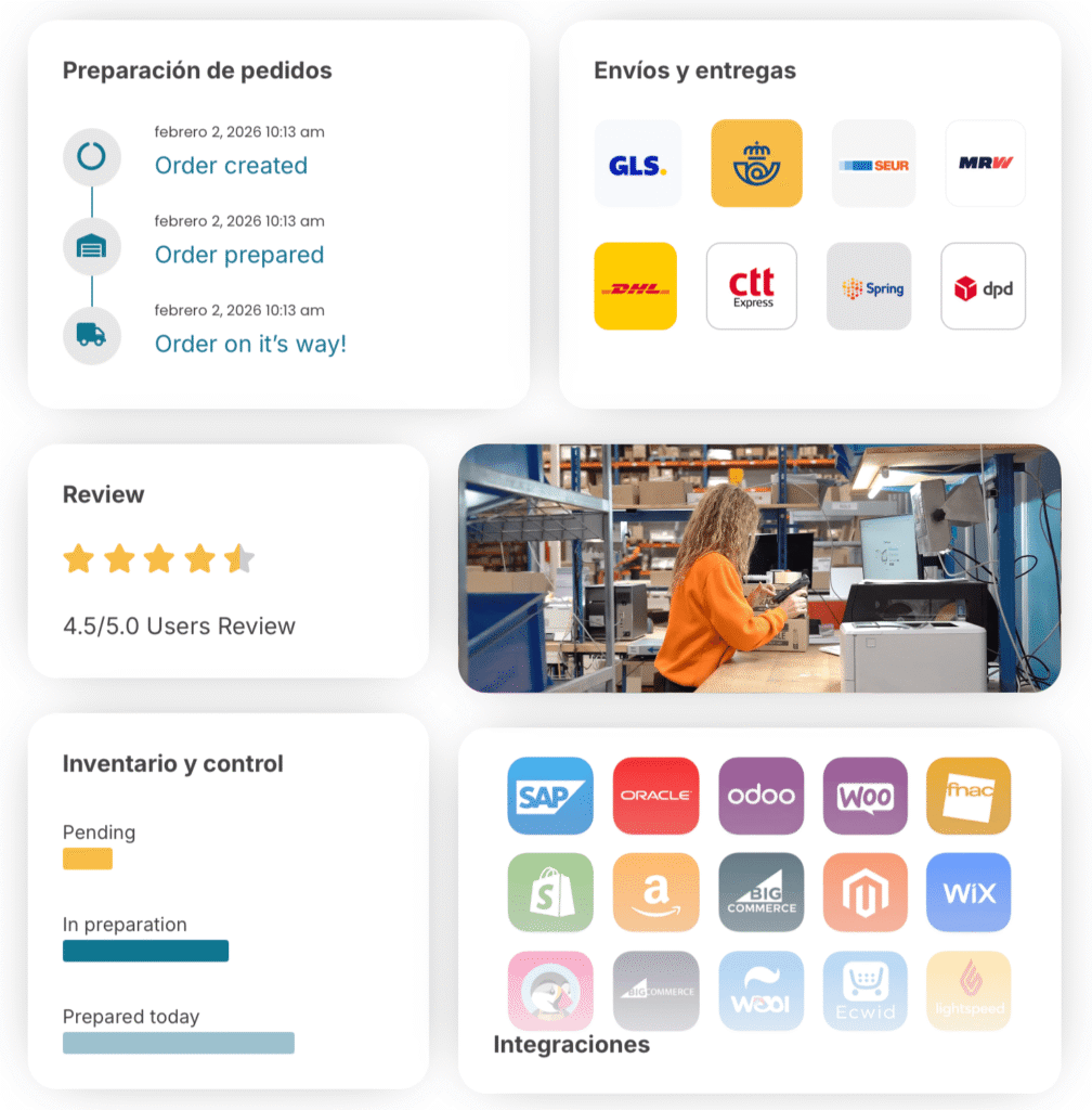 Software de fulfillment para ecommerce con control de pedidos e inventario